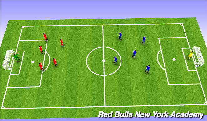 Football/Soccer Session Plan Drill (Colour): Free Play