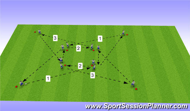 Football/Soccer Session Plan Drill (Colour): Double Squares
