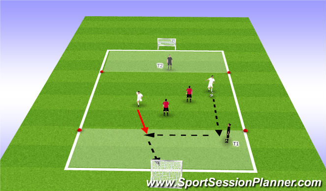 Football/Soccer Session Plan Drill (Colour): Global 1 - Attacking Transition 2v2+2