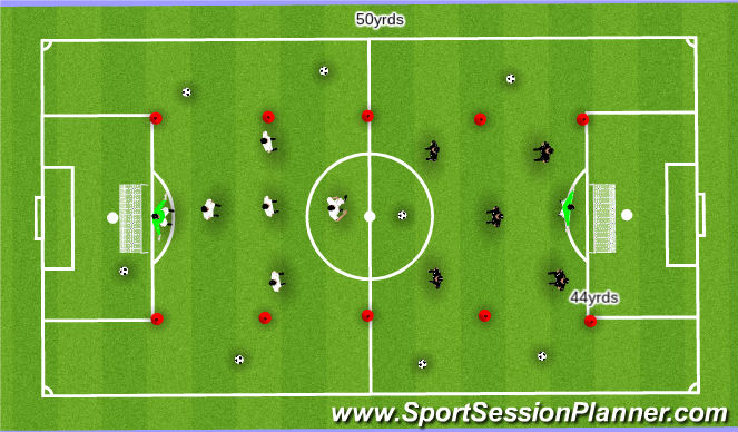 Football/Soccer Session Plan Drill (Colour): Global 2 - Free Play