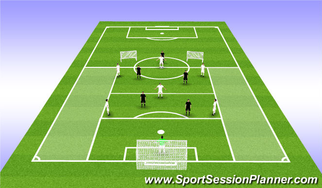 Football/Soccer Session Plan Drill (Colour): Activity #1 - SSG Ajax