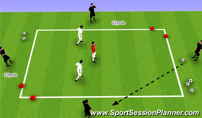 Football/Soccer Session Plan Drill (Colour): Warm Up - Technical