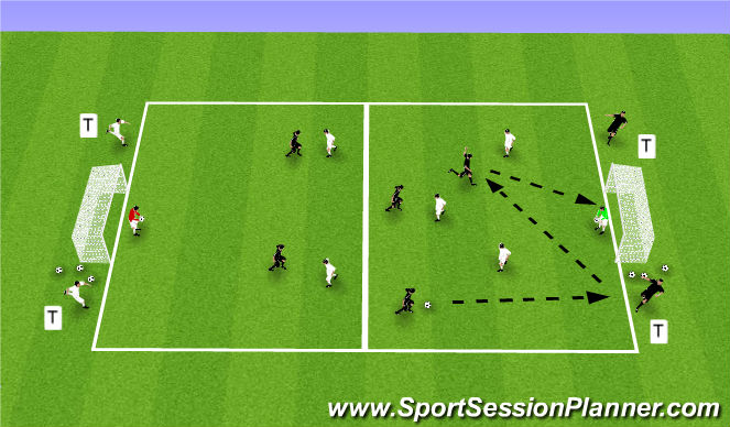 Football/Soccer Session Plan Drill (Colour): Activity #1 - Arsenal 7v7 Shooting