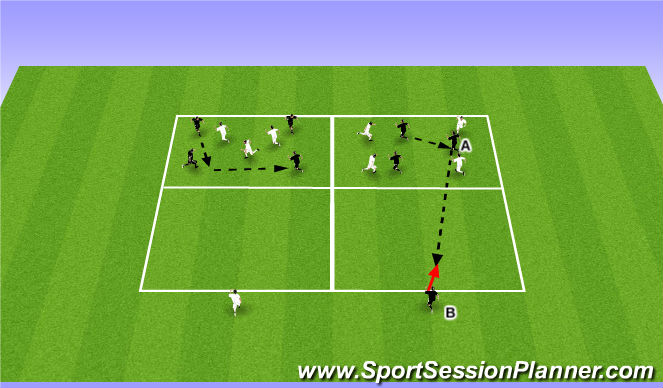 Football/Soccer Session Plan Drill (Colour): Warm up - Technical