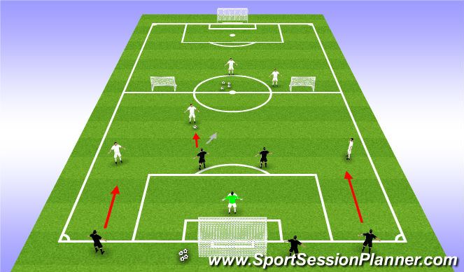 Football/Soccer Session Plan Drill (Colour): Global#1 - 3v2 - 3v4 Transition