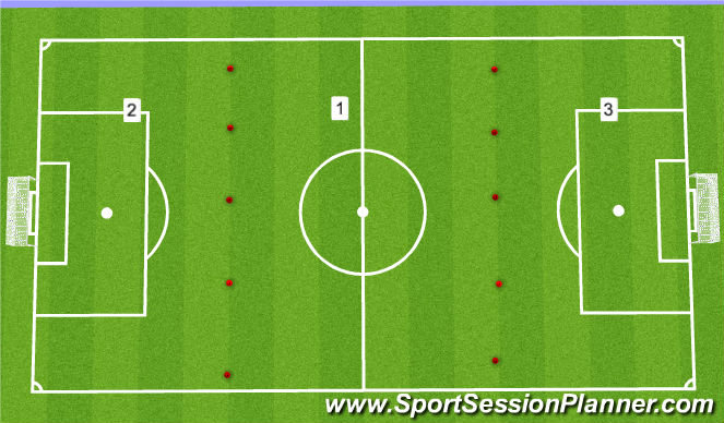 Football/Soccer Session Plan Drill (Colour): Activity #1 - 3 Teams Transition Game