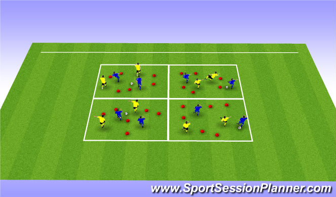 Football/Soccer: Possession game (Technical: Passing & Receiving ...