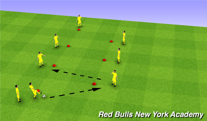 Football/Soccer Session Plan Drill (Colour): Passing fundamental drill