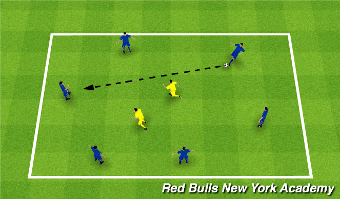 Football/Soccer Session Plan Drill (Colour): Monkey in the middle