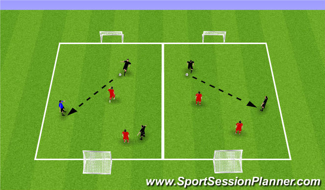 Football/Soccer Session Plan Drill (Colour): Arrival SSG