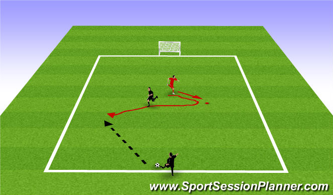Football/Soccer Session Plan Drill (Colour): 1v1 Bib Drop