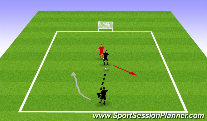 Football/Soccer Session Plan Drill (Colour): 2v1