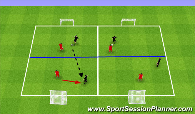 Football/Soccer Session Plan Drill (Colour): SSG