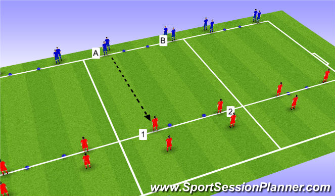 Football/Soccer Session Plan Drill (Colour): Practice