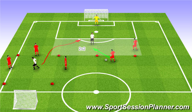 Football/Soccer Session Plan Drill (Colour): Recovering Defender for 2v2