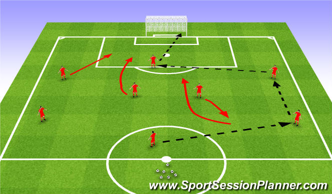 Football/Soccer Session Plan Drill (Colour): Exercise 2