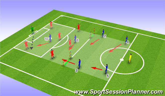 Football/Soccer Session Plan Drill (Colour): Whole