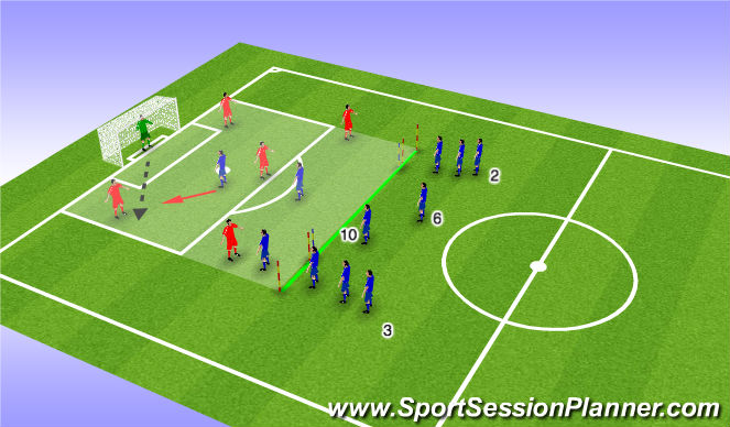 Football/Soccer Session Plan Drill (Colour): Part