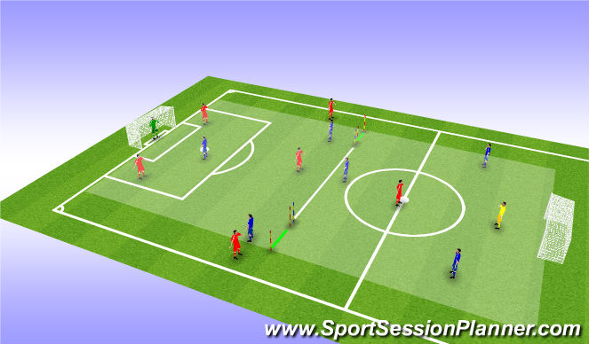 Football/Soccer Session Plan Drill (Colour): Whole