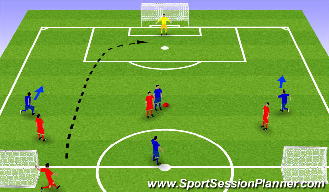 Football/Soccer Session Plan Drill (Colour): Activity 1 - Playing out from deep