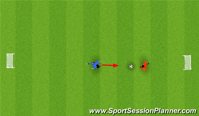 Football/Soccer Session Plan Drill (Colour): SLOW DOWN
