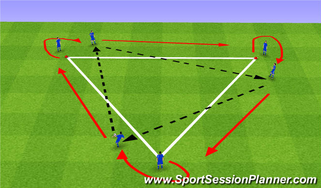 Football/Soccer Session Plan Drill (Colour): Passing Triangle 2