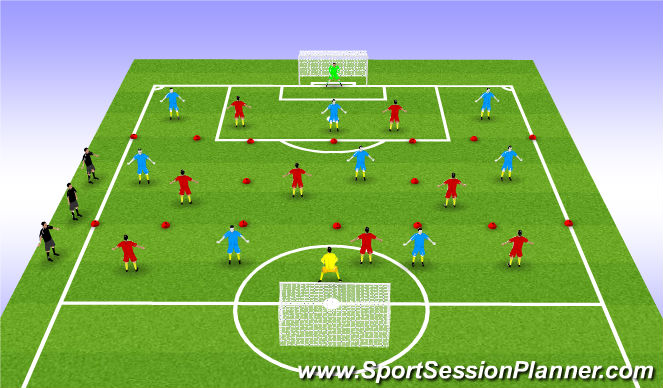 Football/Soccer Session Plan Drill (Colour): Screen 1