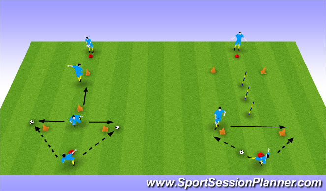 Football/Soccer Session Plan Drill (Colour): Screen 1