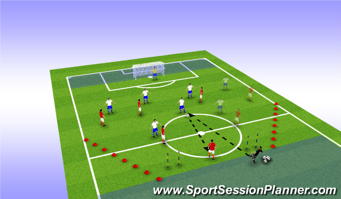 Football/Soccer Session Plan Drill (Colour): Transition progression