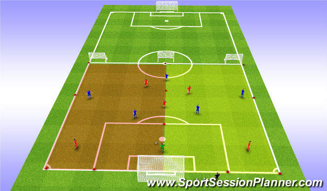 Football/Soccer Session Plan Drill (Colour): Actvity- Counter Goals - Zones
