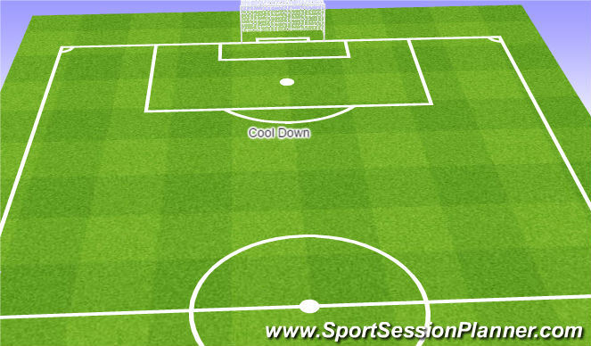 Football/Soccer Session Plan Drill (Colour): Cool Down
