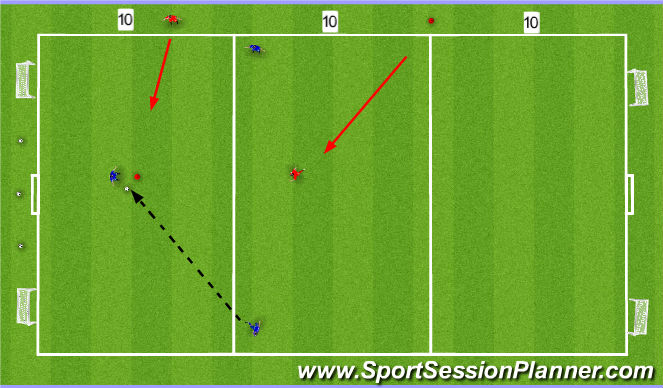 Football/Soccer Session Plan Drill (Colour): 3v1+1