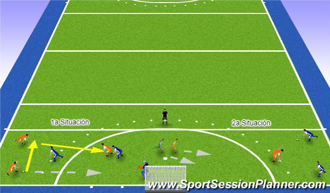 Hockey Session Plan Drill (Colour): 3v2 Fondo