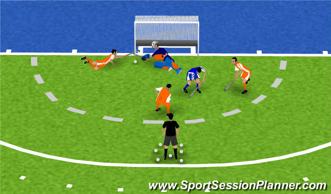 Hockey Session Plan Drill (Colour): Pase de Gol