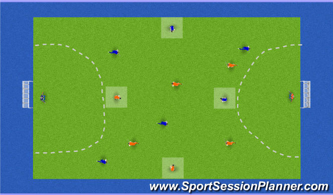 Hockey Session Plan Drill (Colour): Partido 6v6