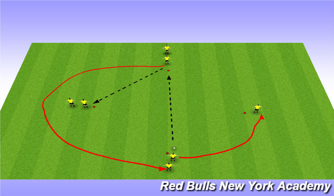 Football/Soccer Session Plan Drill (Colour): Diamond Passing patterns