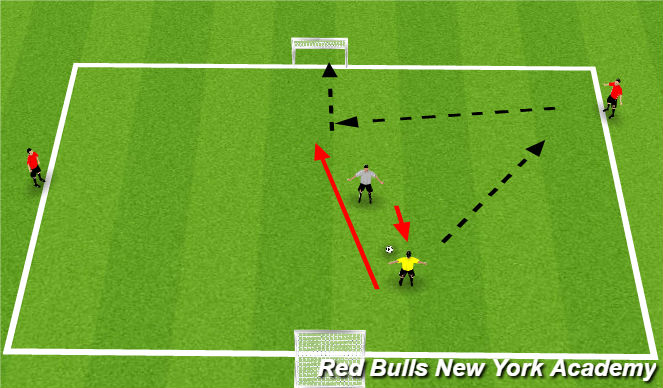 Football/Soccer Session Plan Drill (Colour): Main Theme 1-1v1+1