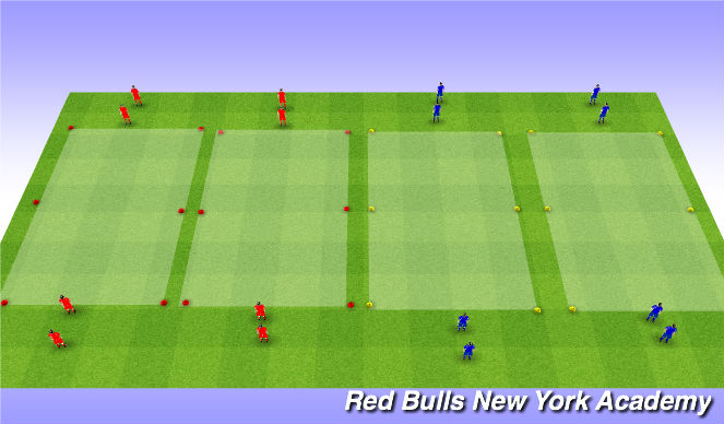 Football/Soccer Session Plan Drill (Colour): Warm-Up