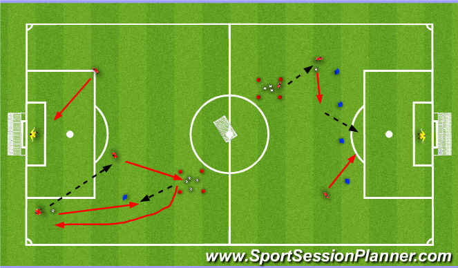 Football/Soccer Session Plan Drill (Colour): Screen 1