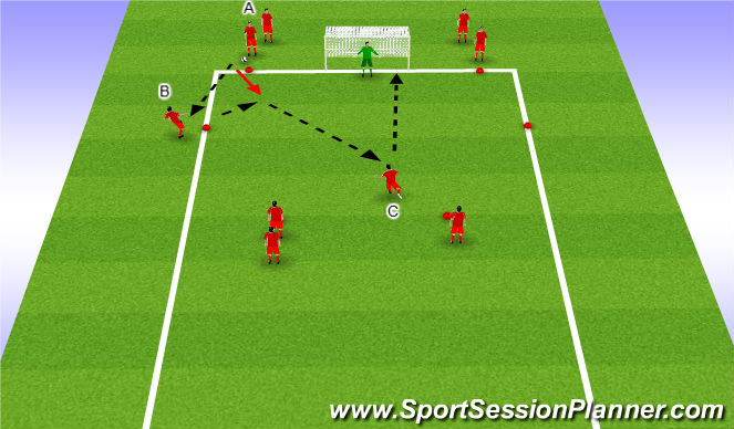 Football/Soccer Session Plan Drill (Colour): Short/Long Passing and Shooting