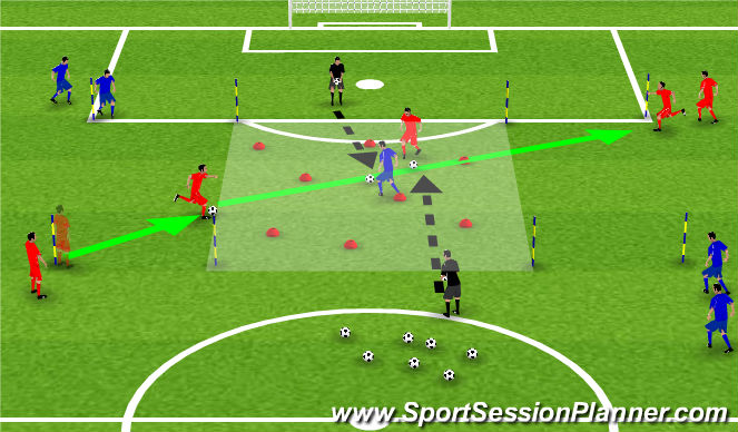 Football/Soccer Session Plan Drill (Colour): Minesweeper Relay