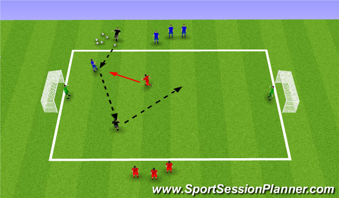 Football/Soccer: Addition Game Version 2 (Tactical: Counter attack ...