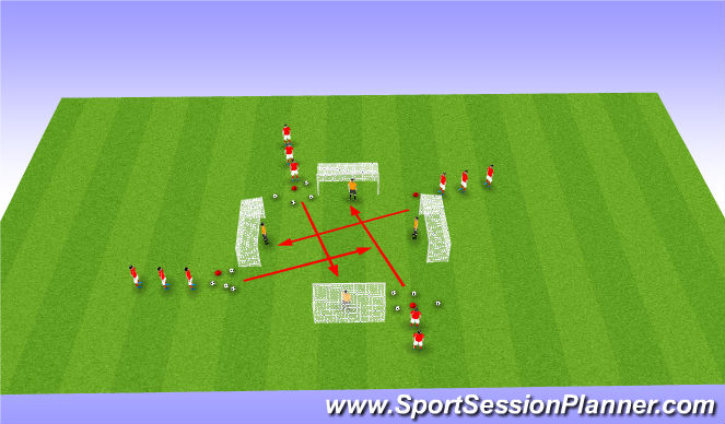 Football/Soccer Session Plan Drill (Colour): Detail