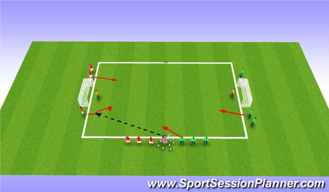 Football/Soccer Session Plan Drill (Colour): Shooting + Defending