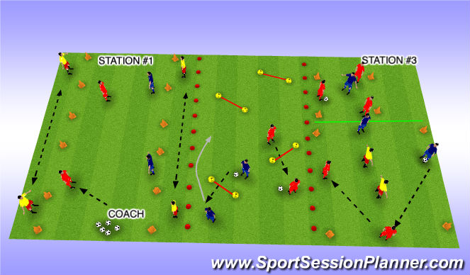 Football/Soccer Session Plan Drill (Colour): Station work