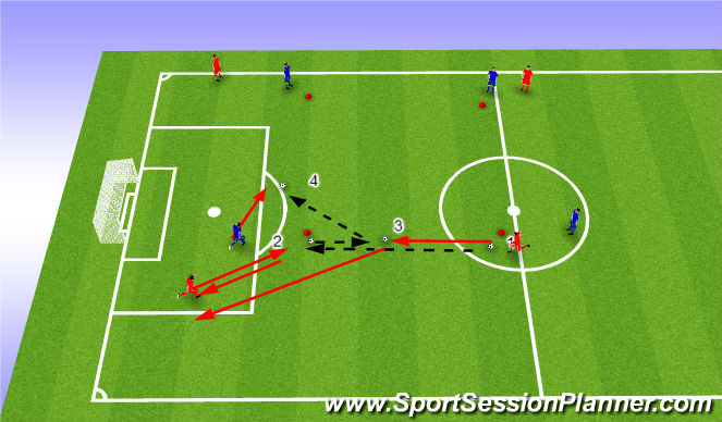 Football/Soccer Session Plan Drill (Colour): Passing Practice 1A