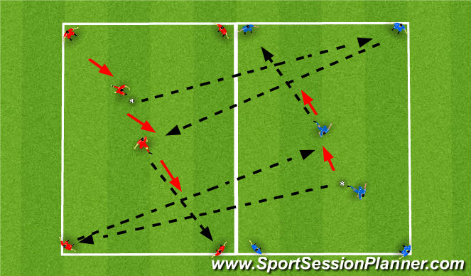 Football/Soccer Session Plan Drill (Colour): long pass