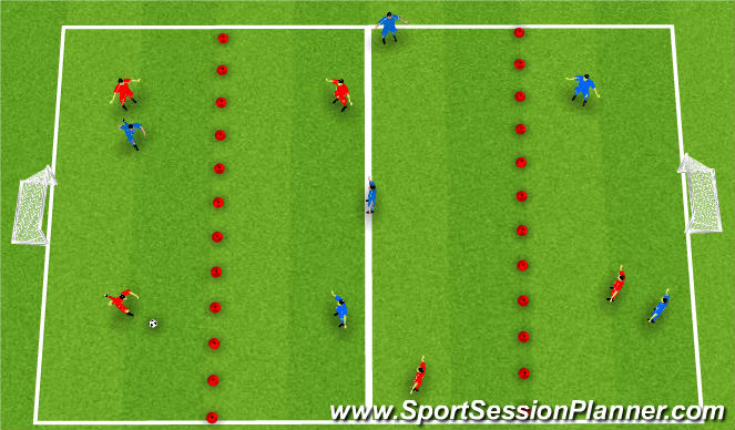 Football/Soccer Session Plan Drill (Colour): Progressions