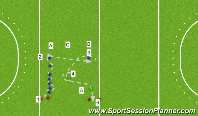 Hockey Session Plan Drill (Colour): Screen 1