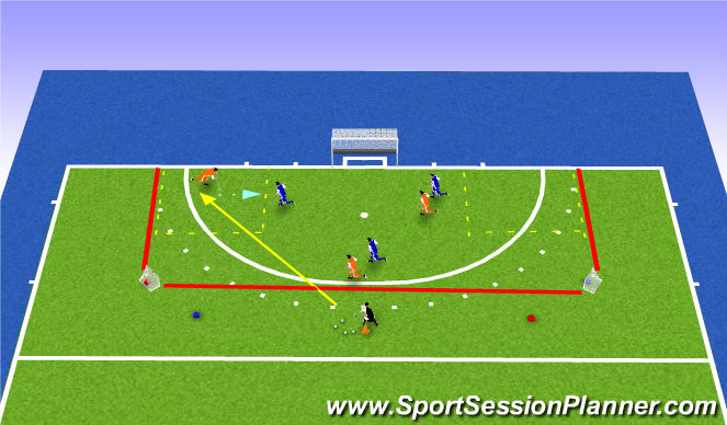 Hockey Session Plan Drill (Colour): Ataque línia de fondo o T